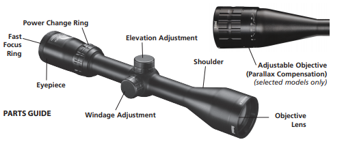 How to Sight in a Bushnell Banner Rifle Scope