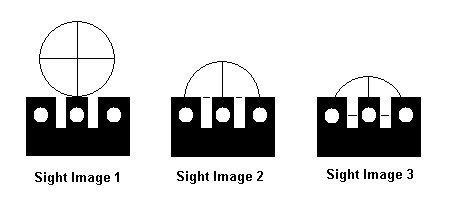 How to Sight in a Glock