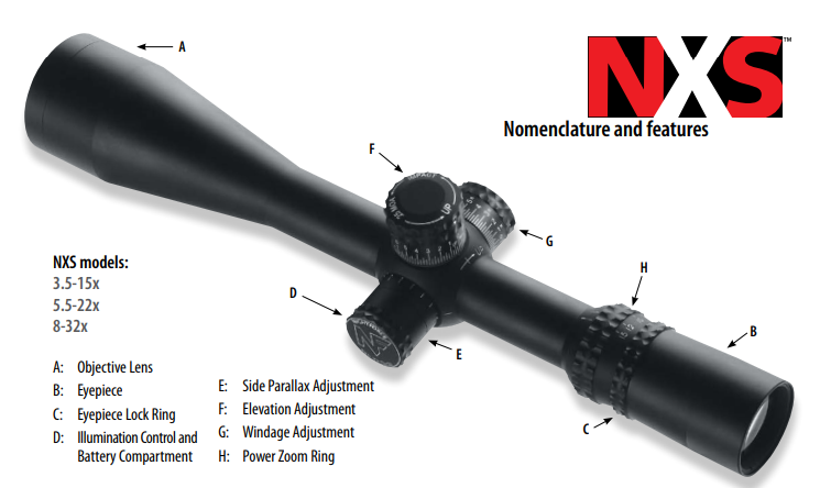 How to Sight in a Nightforce Scope