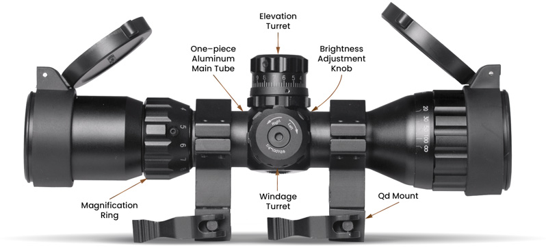 How to Sight in a Rifle Scope for 100 Yards