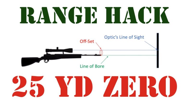 How to Sight in a Scope at 25 Yards