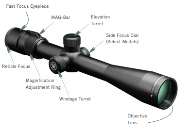 How to Sight in a Vortex Viper Scope