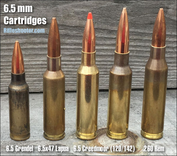 6.5 Creedmoor Equivalent Caliber