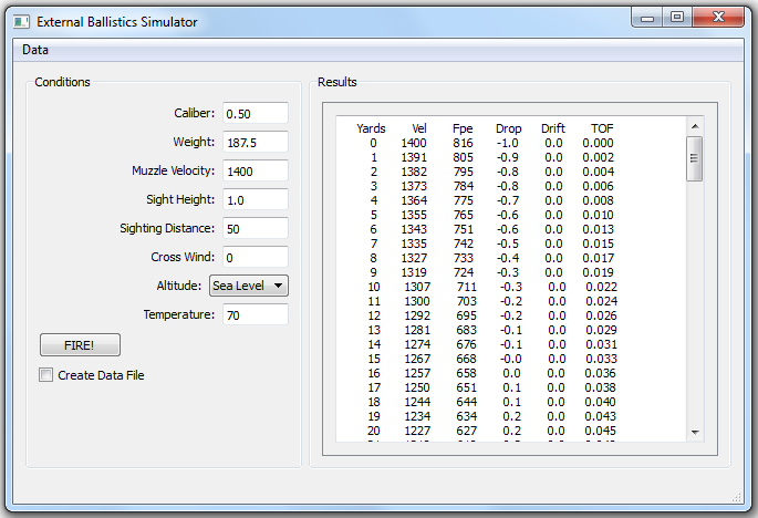 Muzzleloader Round Ball Velocity Chart