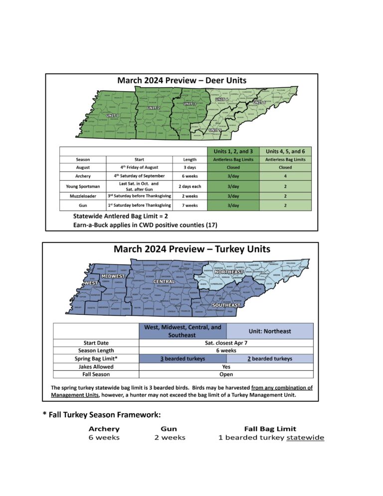 Tennessee Deer Season 2024-2025