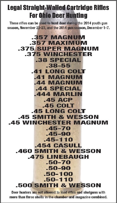What Rifles are Legal in Ohio for Deer Hunting